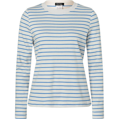 Burda Style Pattern 5705 Misses Shirts B5705 Image 5 From Patternsandplains.com