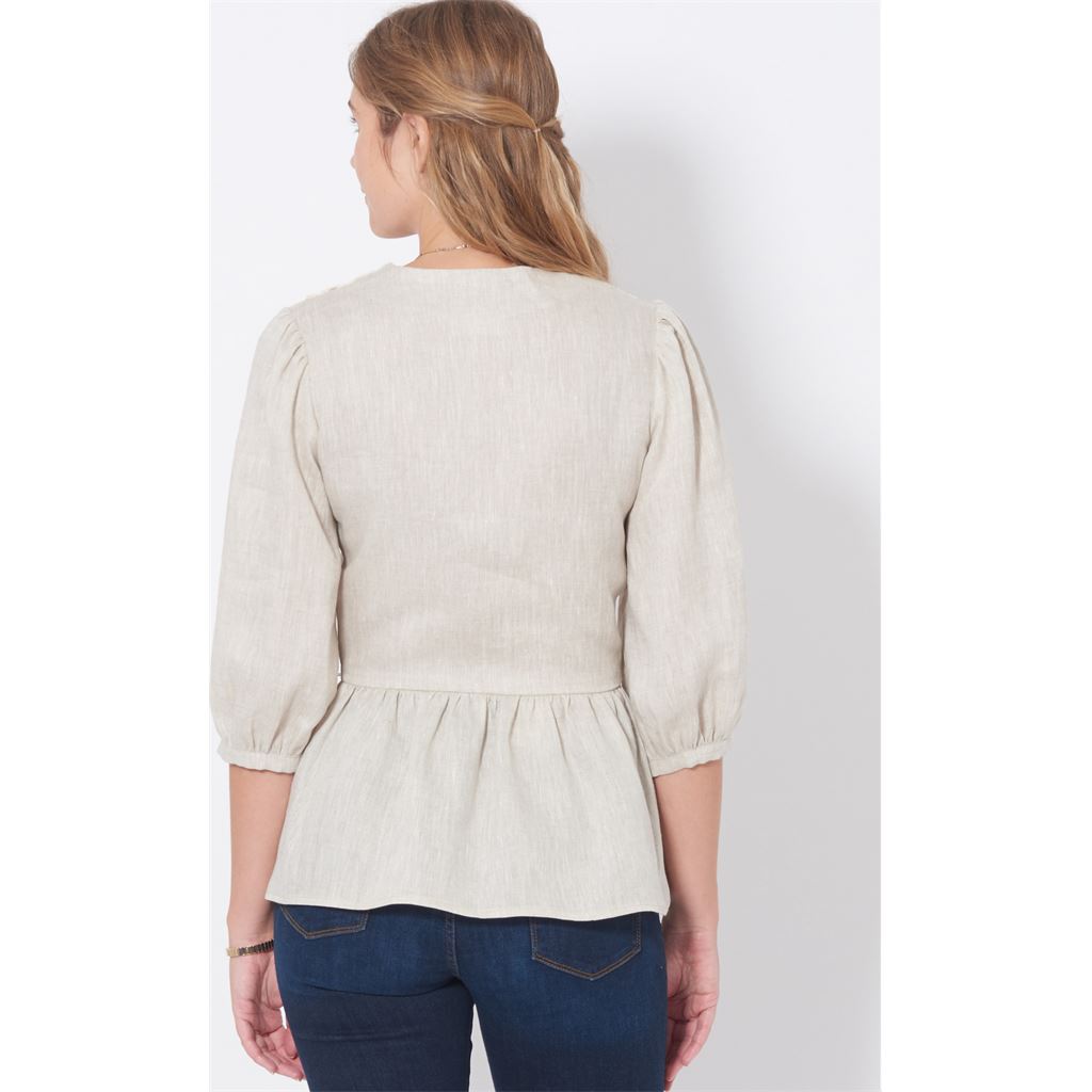 New Look Sewing Pattern N6720 Misses Tops 6720 Image 6 From Patternsandplains.com