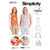 Simplicity Sewing Pattern S9579 Misses Adaptive Tops 9579 Image 1 From Patternsandplains.com